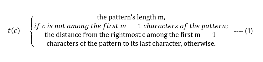 Horspool's Algorithm in DAA