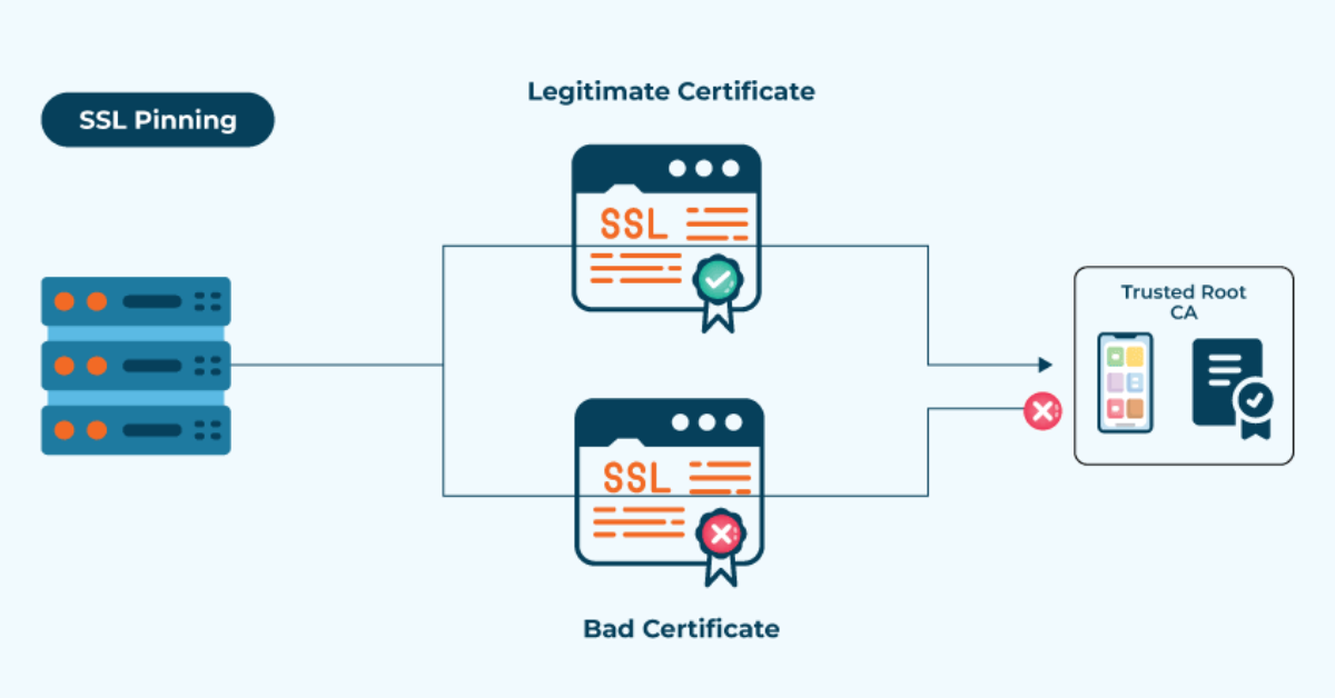 SSL Pinning in React Native