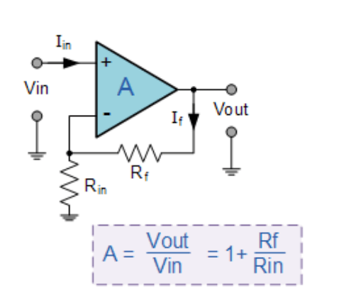 Non Inverting Op-amp