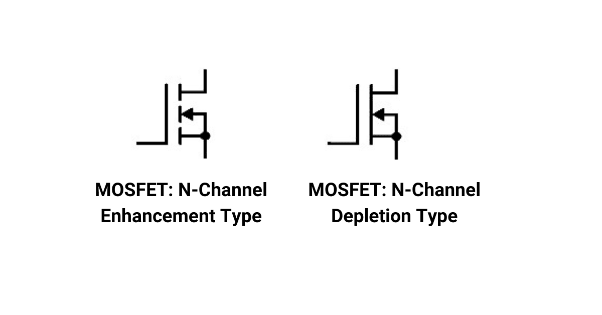 Enhancement and Depletion N-Channel MOSFET